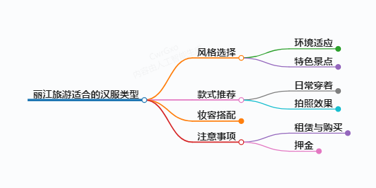https://www.jiangxilaw.com/shzs/15038.html