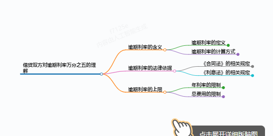 https://www.jiangxilaw.com/lawbk/15115.html