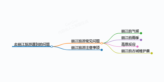 https://www.jiangxilaw.com/shzs/15124.html