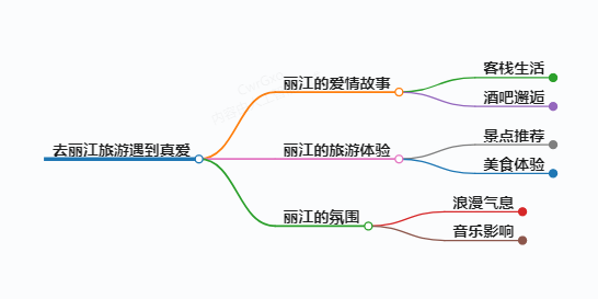 https://www.jiangxilaw.com/shzs/15126.html