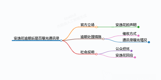 https://www.jiangxilaw.com/lawbk/15205.html