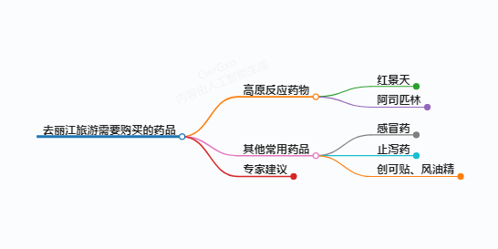 https://www.jiangxilaw.com/shzs/15229.html