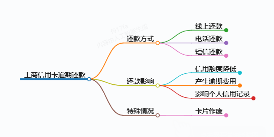 https://www.jiangxilaw.com/lawbk/15239.html