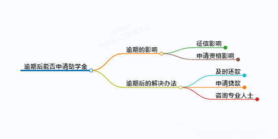 https://www.jiangxilaw.com/lawbk/15248.html
