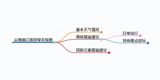 https://www.jiangxilaw.com/shzs/15310.html