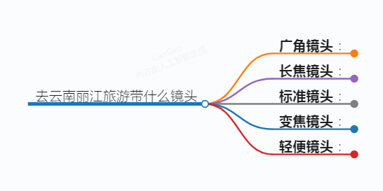 https://www.jiangxilaw.com/shzs/15311.html