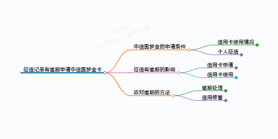 https://www.jiangxilaw.com/lawbk/15381.html