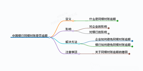 https://www.jiangxilaw.com/lawbk/15388.html