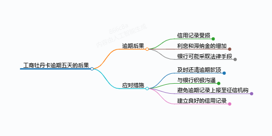 https://www.jiangxilaw.com/lawbk/15395.html