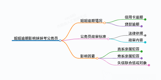 https://www.jiangxilaw.com/lawbk/15401.html