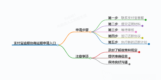 https://www.jiangxilaw.com/lawbk/15528.html
