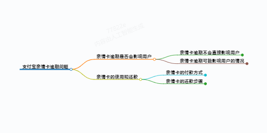 https://www.jiangxilaw.com/lawbk/15567.html