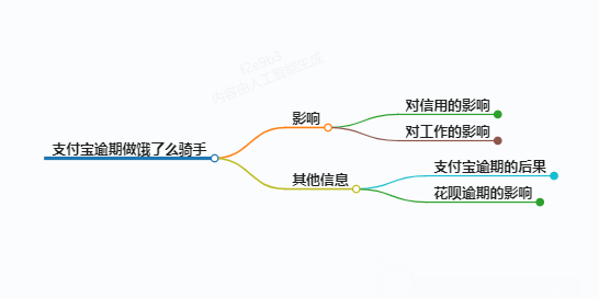 https://www.jiangxilaw.com/lawbk/15595.html