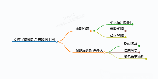 https://www.jiangxilaw.com/lawbk/15619.html