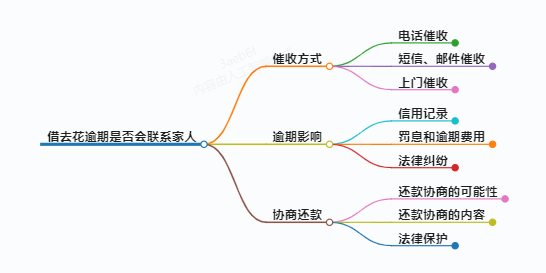 https://www.jiangxilaw.com/lawbk/15628.html