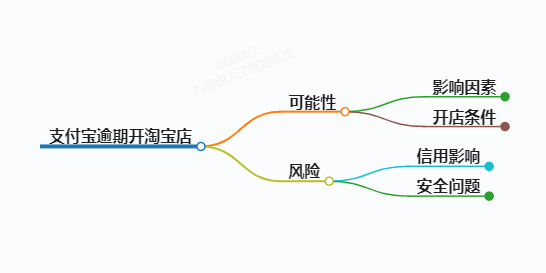 https://www.jiangxilaw.com/lawbk/15631.html