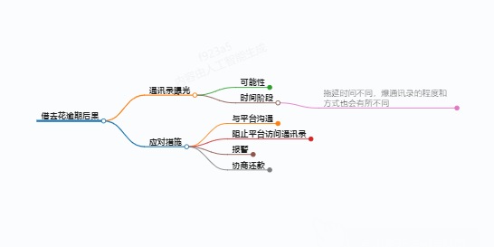 https://www.jiangxilaw.com/lawbk/15633.html