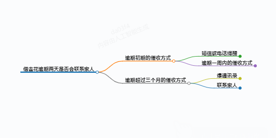 https://www.jiangxilaw.com/lawbk/15649.html