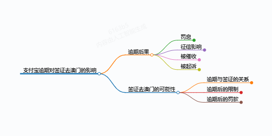 https://www.jiangxilaw.com/lawbk/15658.html