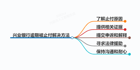 https://www.jiangxilaw.com/lawbk/15708.html