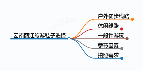https://www.jiangxilaw.com/shzs/15749.html