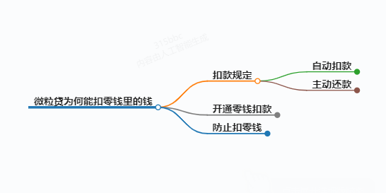 https://www.jiangxilaw.com/lawbk/15773.html