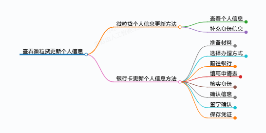 https://www.jiangxilaw.com/lawbk/15810.html