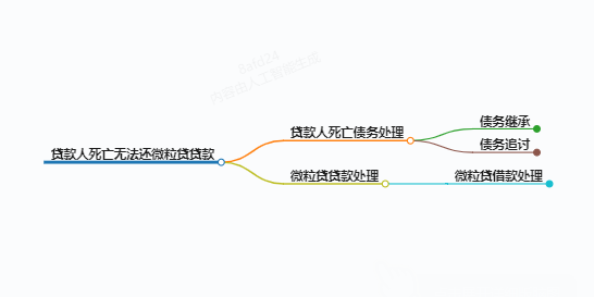 https://www.jiangxilaw.com/lawbk/15824.html