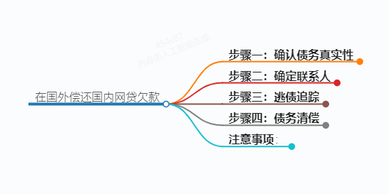 https://www.jiangxilaw.com/lawbk/15852.html