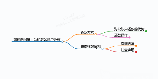 https://www.jiangxilaw.com/lawbk/15875.html