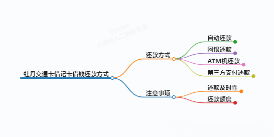 https://www.jiangxilaw.com/lawbk/15876.html