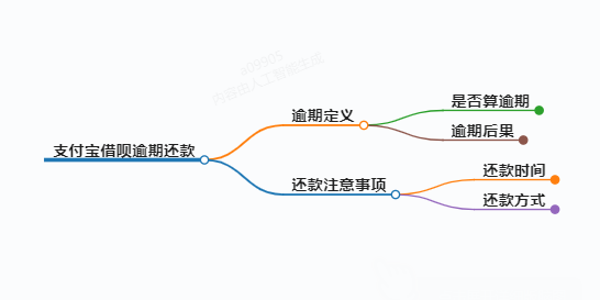https://www.jiangxilaw.com/lawbk/15883.html