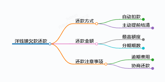 https://www.jiangxilaw.com/lawbk/15888.html