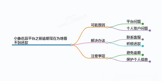 https://www.jiangxilaw.com/lawbk/15892.html