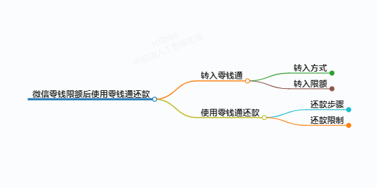 https://www.jiangxilaw.com/lawbk/15894.html