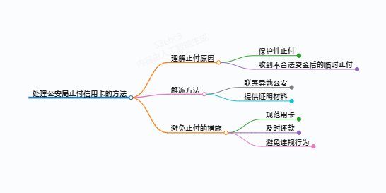 https://www.jiangxilaw.com/lawbk/15895.html