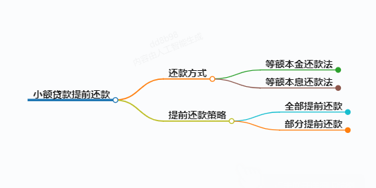 https://www.jiangxilaw.com/lawbk/15928.html