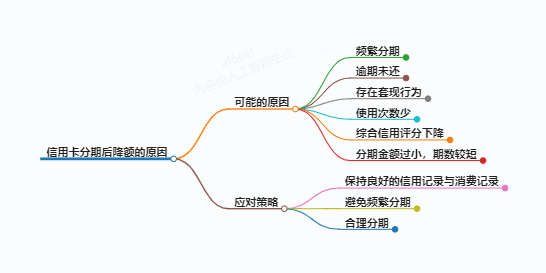 https://www.jiangxilaw.com/lawbk/15943.html