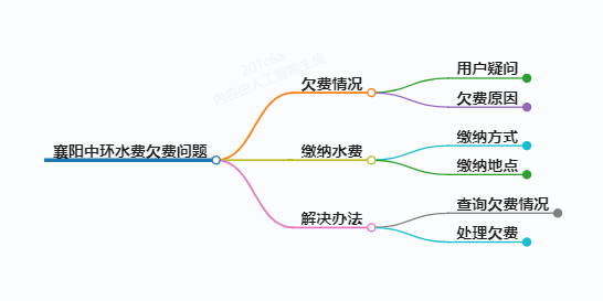 https://www.jiangxilaw.com/lawbk/15962.html