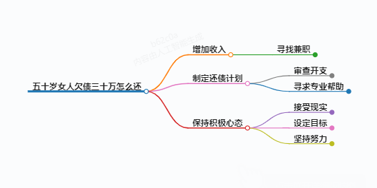 https://www.jiangxilaw.com/lawbk/15968.html