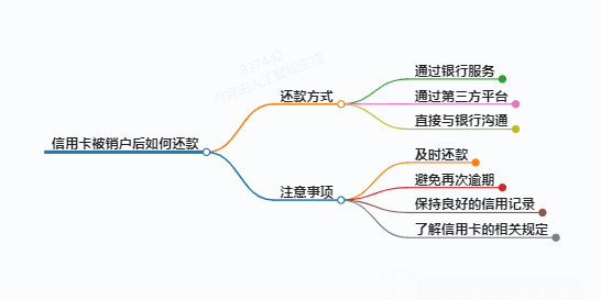 https://www.jiangxilaw.com/lawbk/15977.html