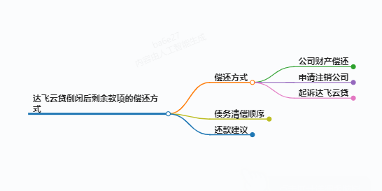 https://www.jiangxilaw.com/lawbk/15980.html
