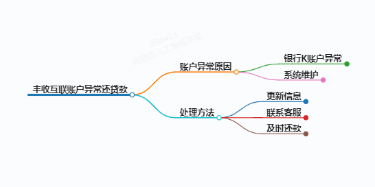 https://www.jiangxilaw.com/lawbk/15993.html