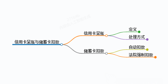 https://www.jiangxilaw.com/lawbk/16003.html