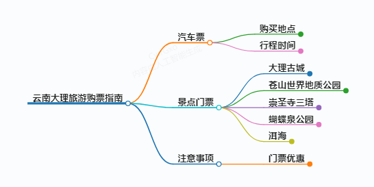 https://www.jiangxilaw.com/shzs/16008.html