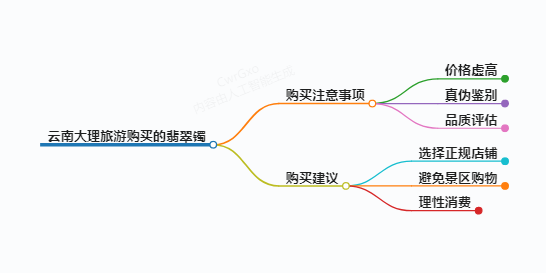 https://www.jiangxilaw.com/shzs/16018.html