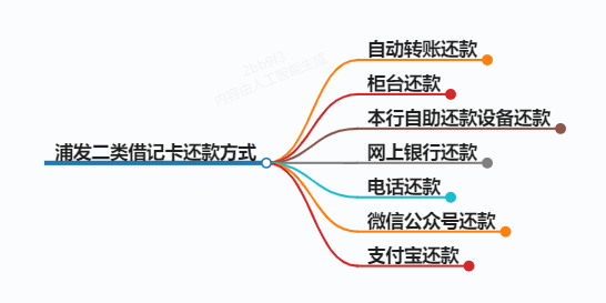 https://www.jiangxilaw.com/lawbk/16054.html