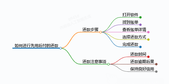 https://www.jiangxilaw.com/lawbk/16092.html