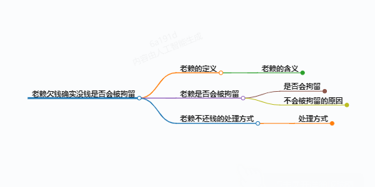 https://www.jiangxilaw.com/lawbk/16141.html