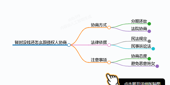 https://www.jiangxilaw.com/lawbk/16196.html
